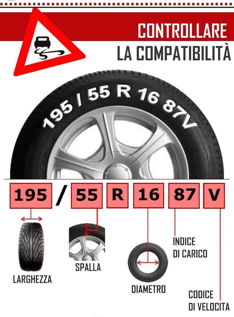 Catene Da Neve SMC OMOLOGATE Ö-Norm 5117 TÜV Per Pneumatici 195/55 R 16 - 9 Mm