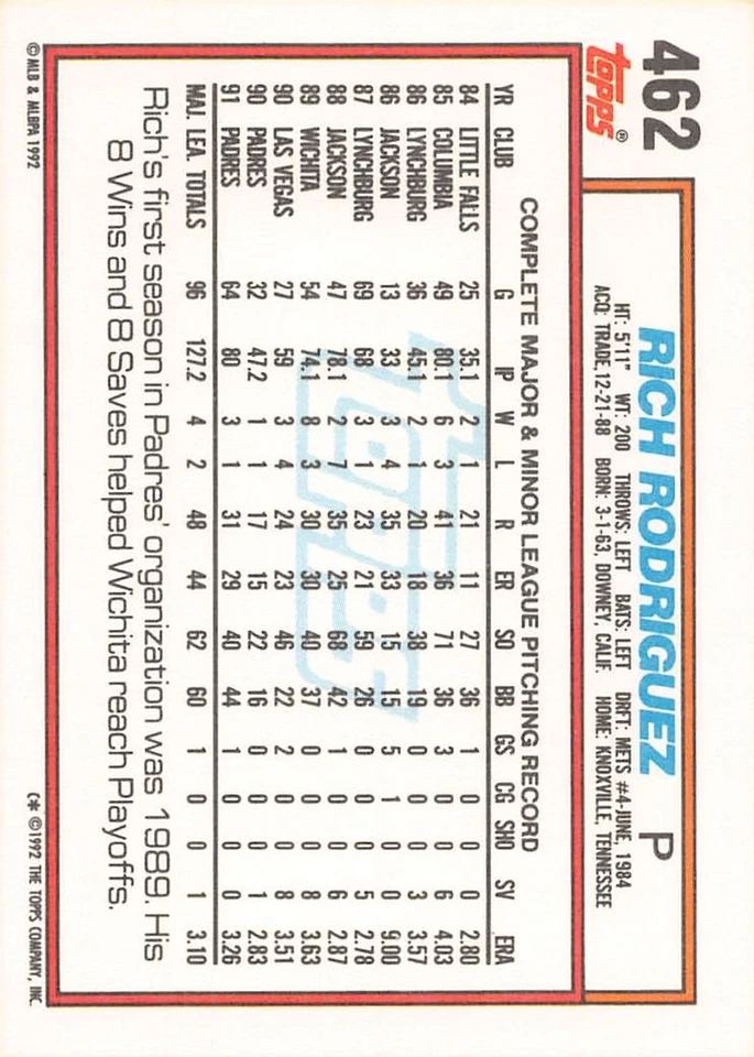Rich Rodriguez 1992 Topps 462 San Diego Padres Baseball Card - Image 2 of 2