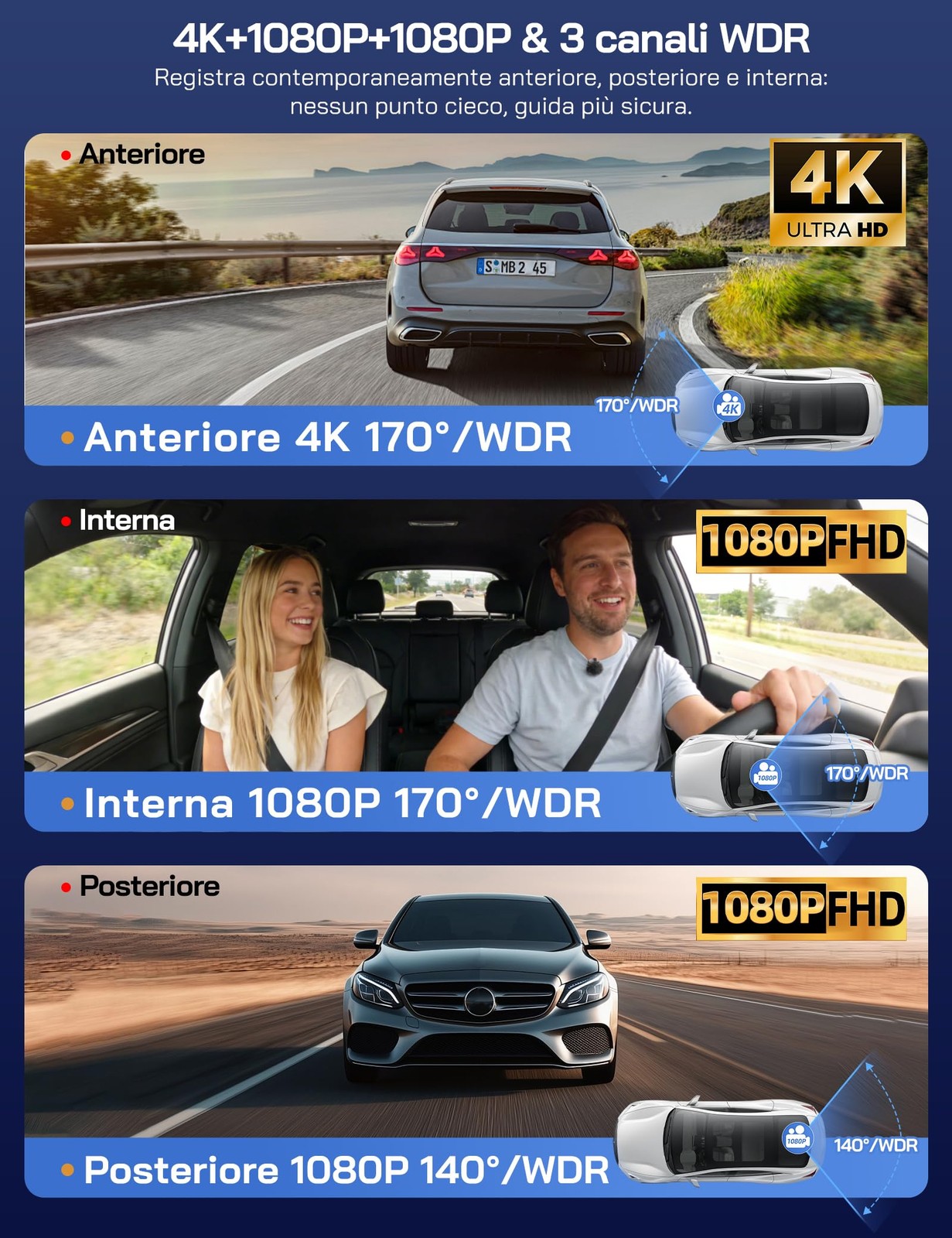 WOLFANG - Dash Cam Auto 4K Telecamera WIFI Tripla Anteriore e Posteriore, Schermo - Miniatura 3