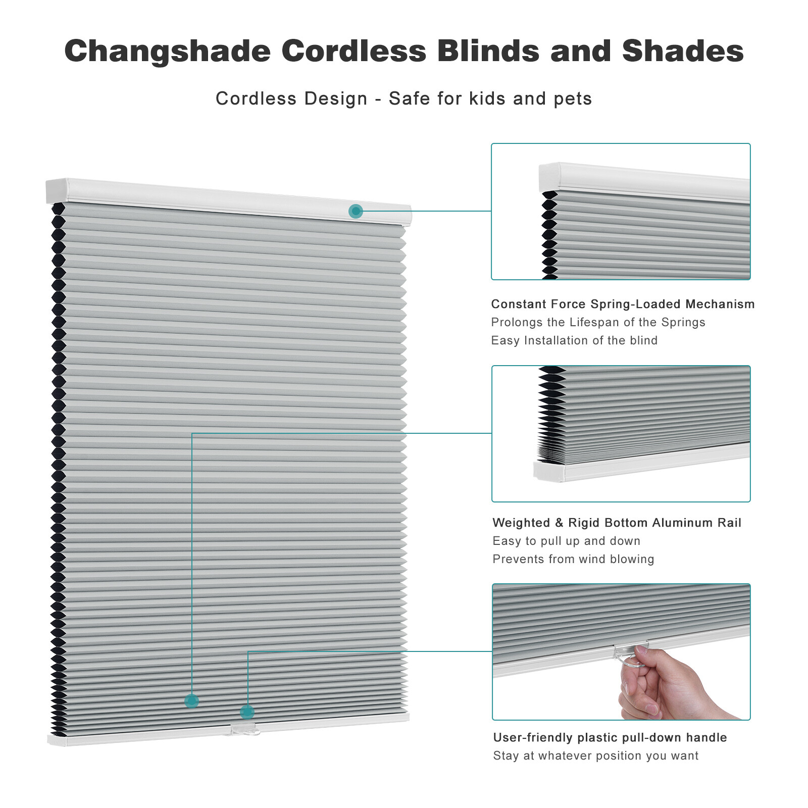 Changshade Blackout 38mm Honeycomb Window Blinds Cordless Ce