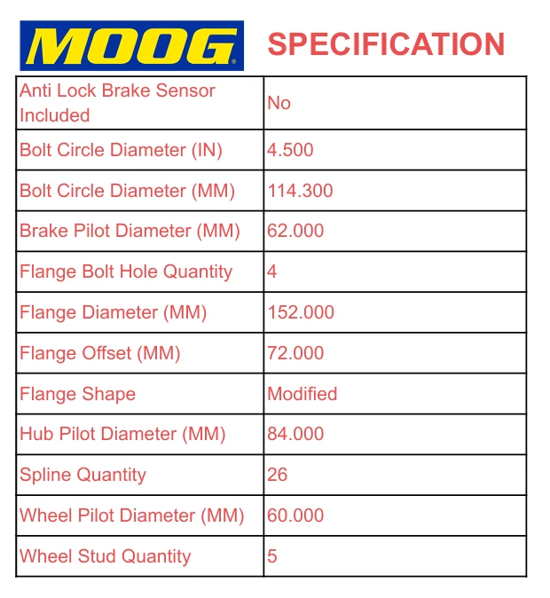 5-Lug Moog-512284 Rear Wheel Bearing and Hub Assembly For 2009-2016 Lexus RX350 — 第 3/4 张图片
