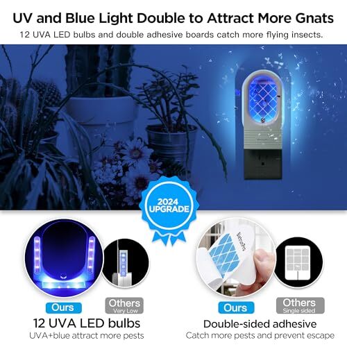 Fruit Fly Traps/Gnat Traps for Indoors, 2-in-1 UV&Blue Light 1 device+3 refills - Bild 4 von 7