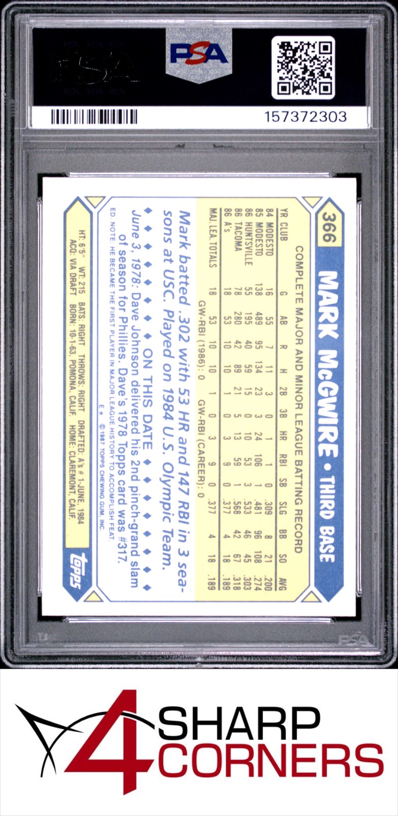 1987 TOPPS TIFFANY #366 MARK McGWIRE ATHLETICS PSA 9 view 2