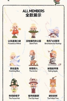 Authentic Zsiga Borderline Drifter Series Blind Box Confirmed