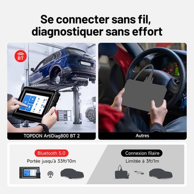 Scanner Diagnostic Auto TOPDON AD800 BT Bluetooth - OBD2 CAN EOBD - Écran Tactile 5.99" - Mises à Jour Gratuites