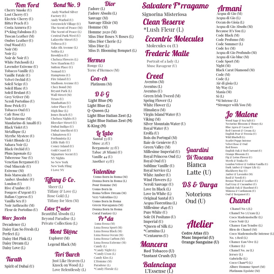 NEW SIZES!! 1oz. BOTTLE or (2) 10mL ROLL ON BOTTLES PERFUME OILS/FRAGRANCE OILS! - Image 2 of 3