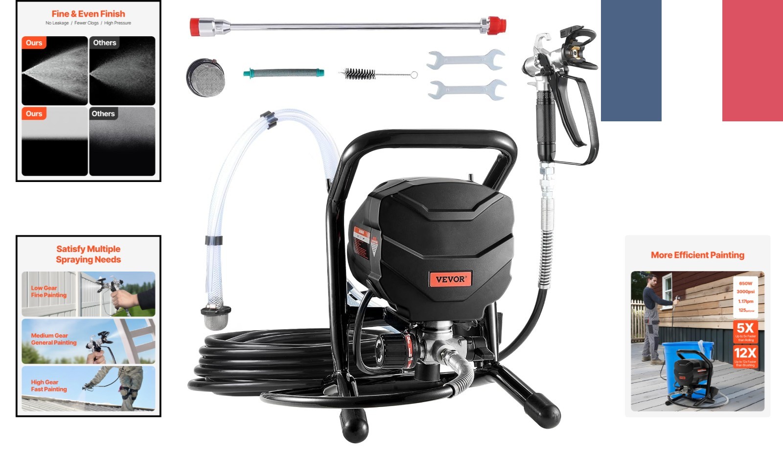 Pulvérisateur Électrique 650W Pistolet Peinture Finition Bois et Mur Extérieur