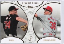 DJ Herz / Michael McGreevy 2025 Topps Dynamic Duals #28