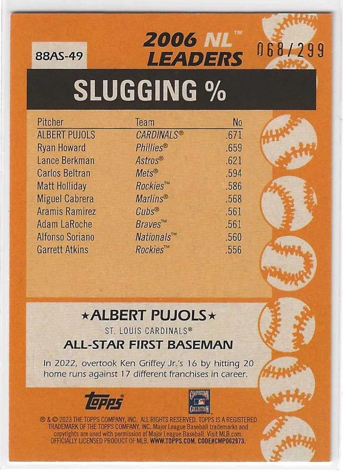 Albert Pujols BLACK /299 🔥 1988 Topps All-Star Baseball #88AS-49 SP! CARDINALS - Image 2 of 2
