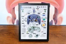 Teardown Art,Framed Nintendo GameCube Disassembled,Wall Decor,Unique Gift