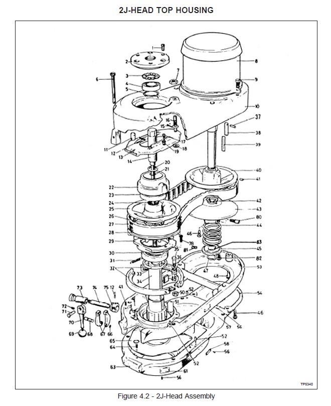 GENUINE Replacement - Bridgeport 2J668 Vari Speed Drive Belt - BP