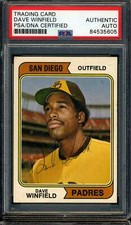 Dave Winfield Cards, Rookie Cards and Autographed Memorabilia Guide 36