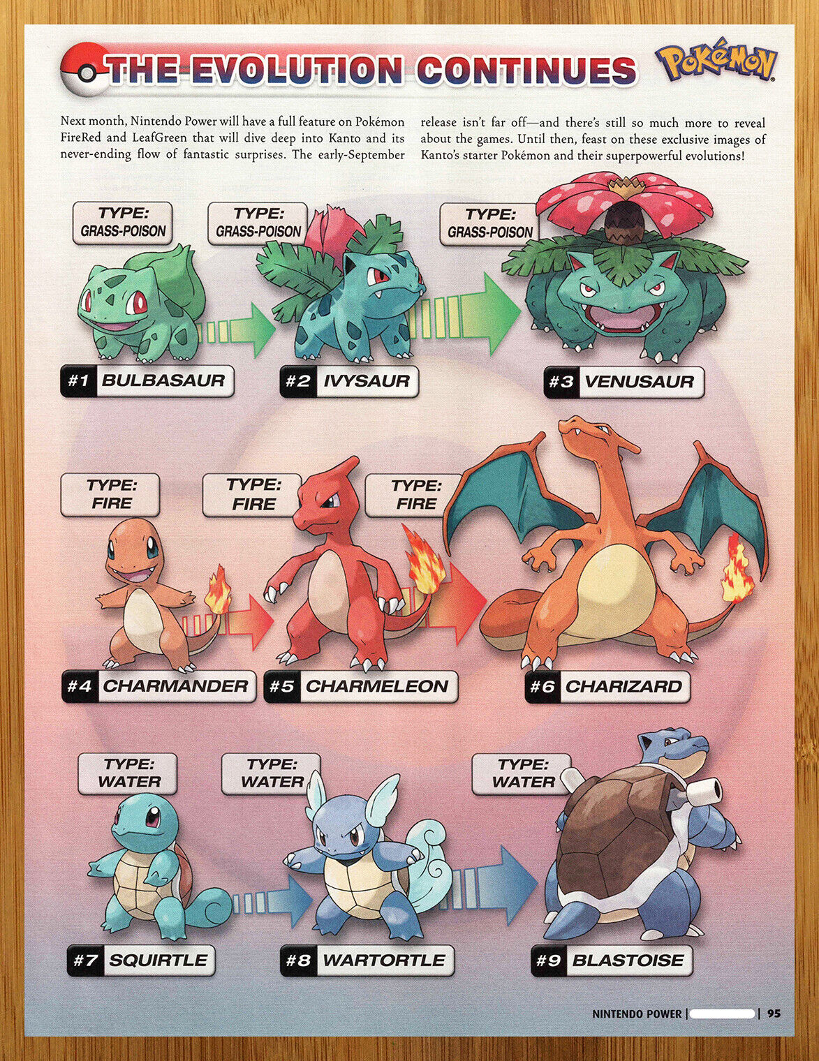 Pokemon Fire Red/leaf Green Sprite Poster (Instant Download) 