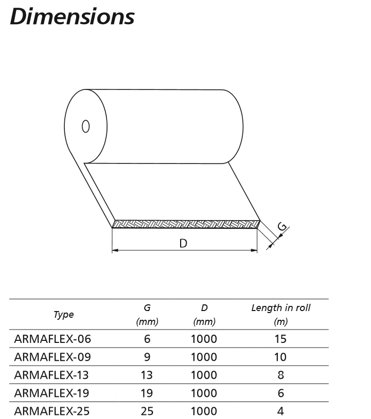 Original Armaflex 6mm - 25mm selbstklebend Isolierung Dämmung Kautschuk Platten  - Bild 2 von 3