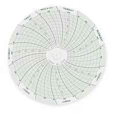 Dickson C056 Chart, 4 In, 0 To 500 Psi, 7 Day, Pk60