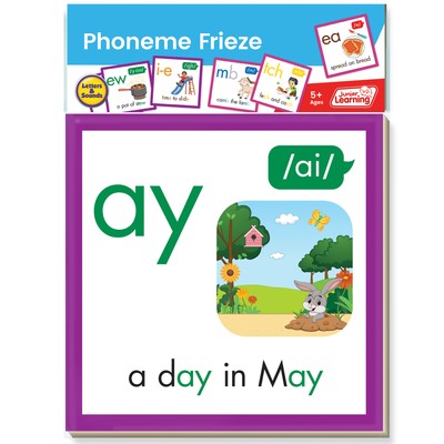Phoneme Frieze - PRINT: Junior Learning, The Science of Reading