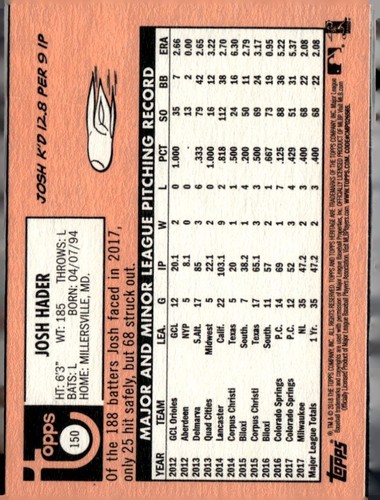 2018 Topps Heritage Josh Hader All Star Rookie - Picture 2 of 2