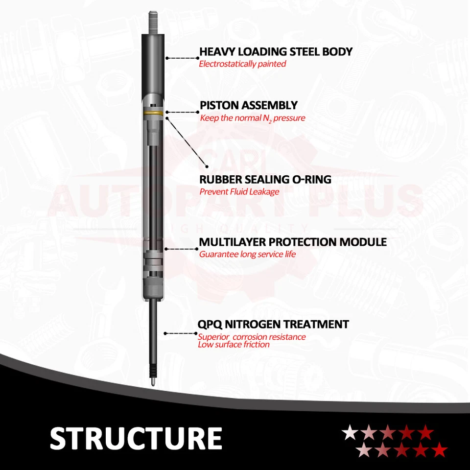 2x Front Hood Lift Supports Struts Shocks for Buick Park Avenue 1997-2005 Sedan - Image 4 of 4