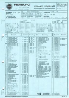 Audi 100 - Solex Zenith 2B5 Vergaser 049129017 Einstelldaten Ersatzteilliste