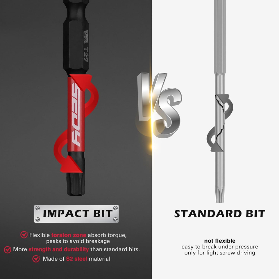 25-piece Torx Bit Set, 1''&2.5'' Security Tamper Proof Torx Impact ...