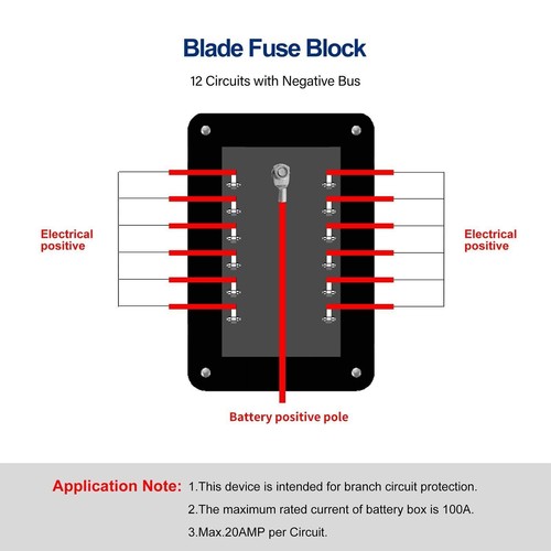 12 Ways Blade Fuse 32V Car Boat Fuse Box Holder W/ Power Panel Board Camper - Picture 18 of 18