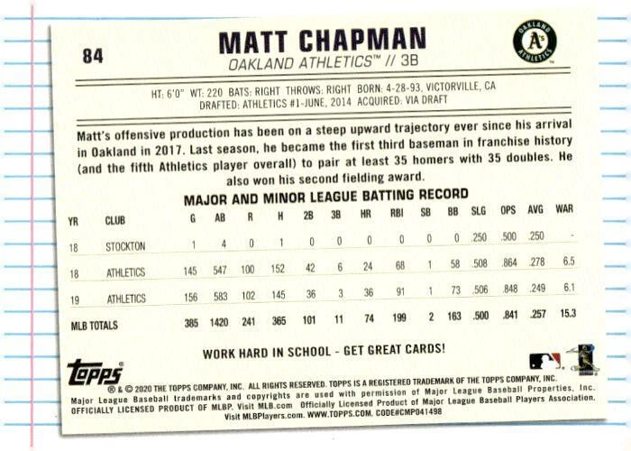 2020 Topps of the Class #84 Matt Chapman Oakland Athletics - Image 2 of 2