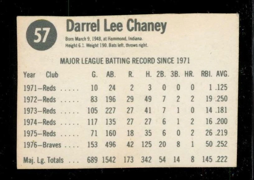 Vintage 1977 Baseball Card HOSTESS #57 DARREL CHANEY Atlanta Braves SS Hand Cut - Image 2 of 2