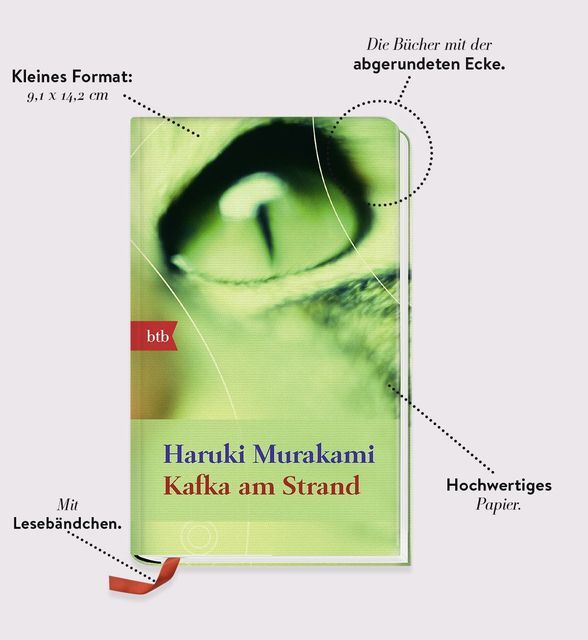 Thumbnail - Kafka Am Strand Haruki Murakami