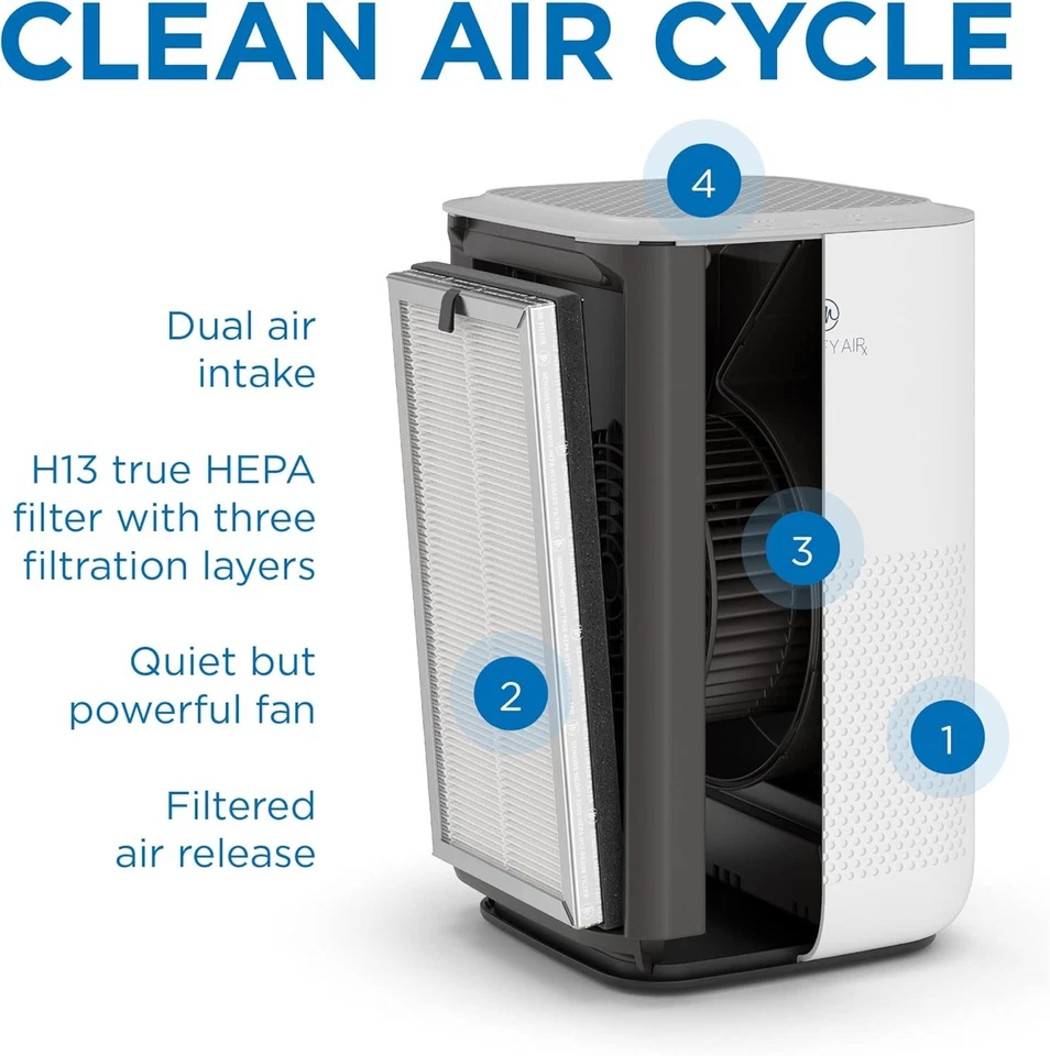 MA-15 SMART Air Purifier Works with Alexa, Certified for Humans | 660 ft² in 1hr - Image 3 of 4