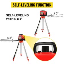 Rotationslaser Selbstnivellierend Baulaser mit Empfänger Linienlaser 360 Grad