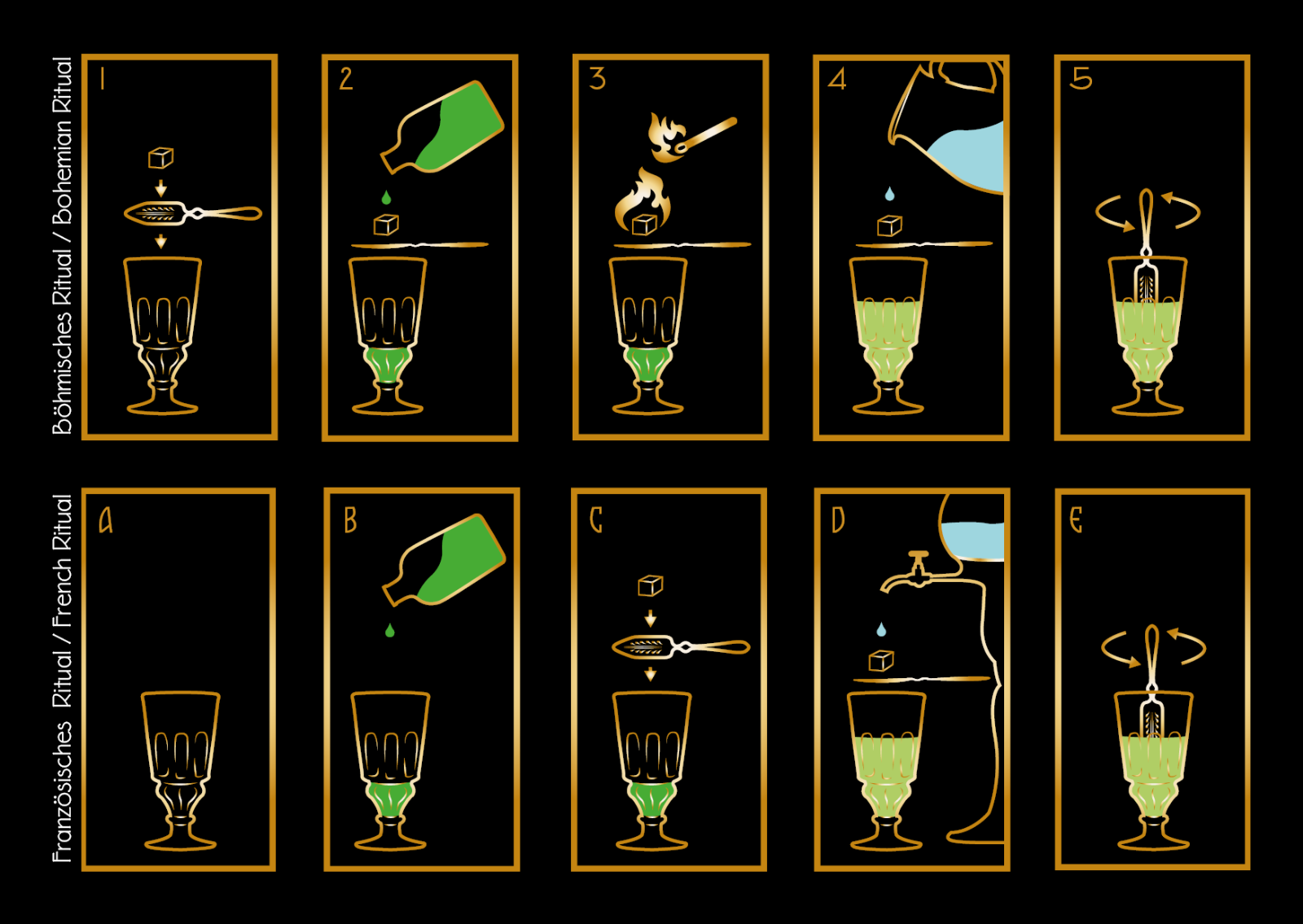 Absinthlöffel Aus Buntglas, Modell Nr. 20 – Traditioneller Löffel Für Französischen Absinth, 165 Mm, Edelstahl, Spülmaschinenfest