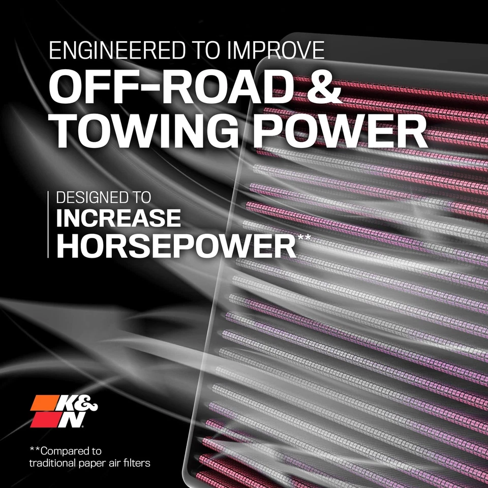 Filtro de aire de panel de repuesto K&N para Jeep Grand Cherokee Dodge Durango seleccionado Foto 2 de 4