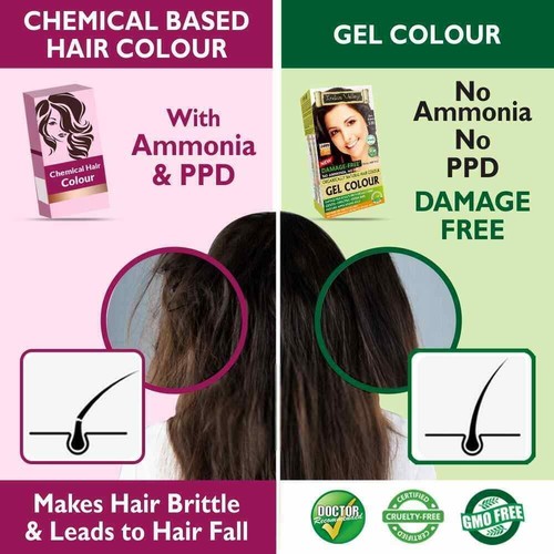 Indus Valley Damage Free Gel Hair Color dye (Choose from 6 colors) - Free Ship - Picture 4 of 14