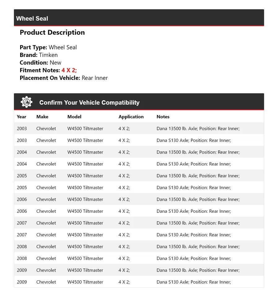 For 2003-2009 Chevrolet W4500 Tiltmaster 4 X 2 Wheel Seal Rear Inner Timken 2004 - Image 2 of 4