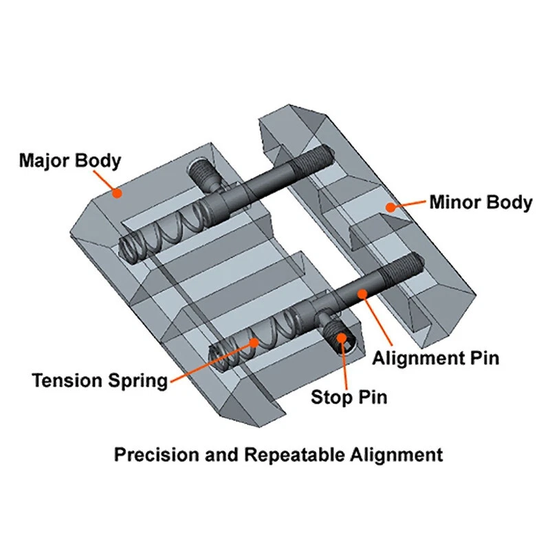 11mm Dovetail to 20mm Picatinny/Wea...Rail Snap-in Adapter Scope Mount Base - Image 2 of 4