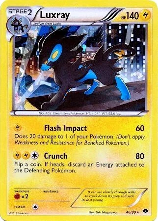 Luxray 046/099 Blister Exclusives