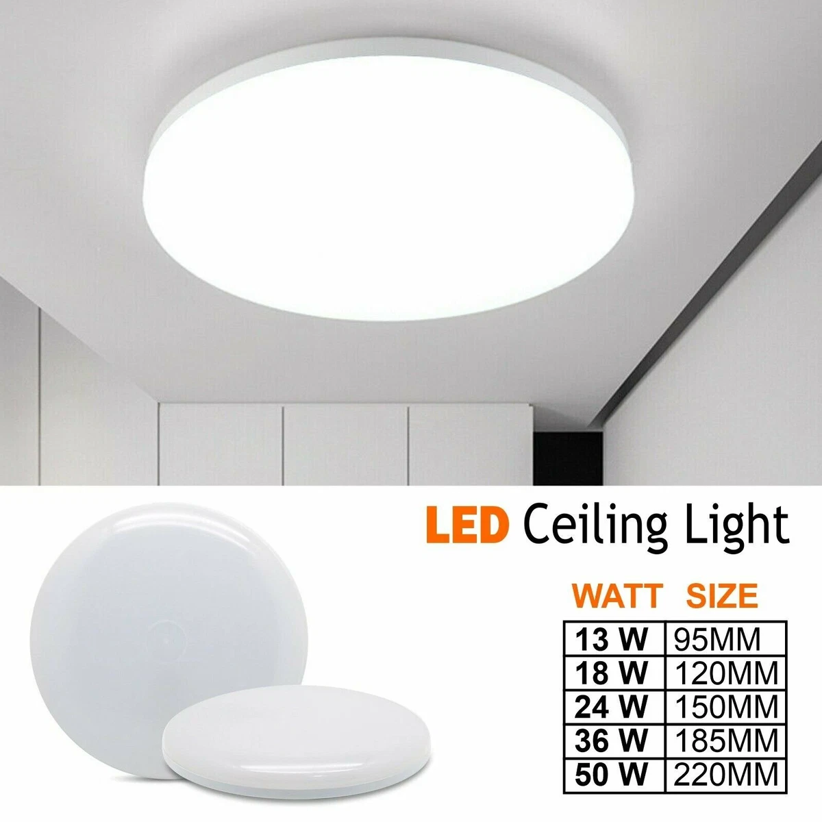 12W 50W LED Panel Light Surface Mount Ceiling Down Lights Bathroom Kitchen Round