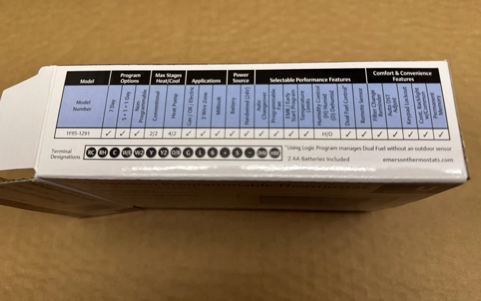 New! Emerson White-Rodgers Programmable Touchscreen 1F95-1291 Thermostat - Image 2 of 4