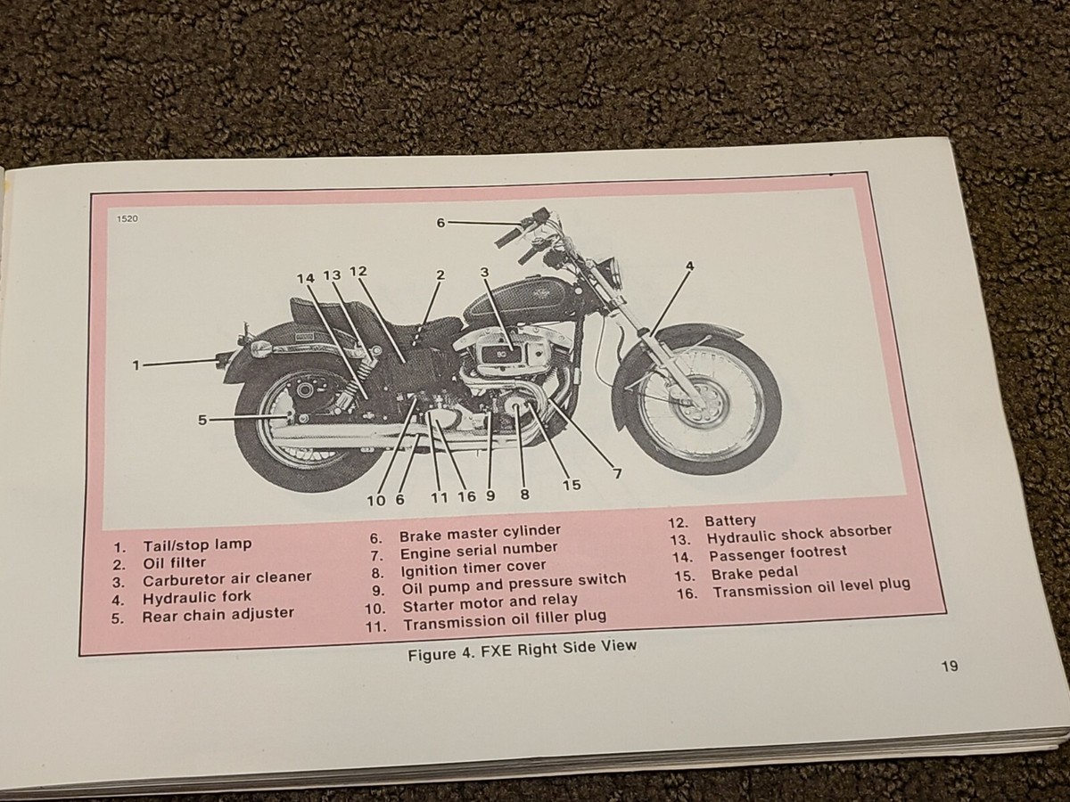 アクセサリー 1981 Owner's Manual FL MODELS FX MODELS 1981 Harley-Davidson AMF Owner's Manual FL,FX Models 99460-81
