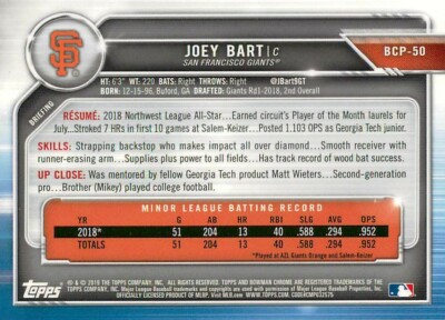 その他 Joey Bart Bowman 2019 RC Auto  /50 SP s-l400.jpg