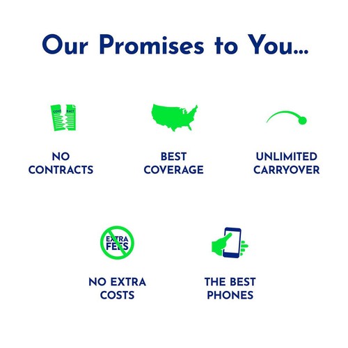 Tracfone Bring Your Own Phone Prepaid SIM Kit | Karty SIM 3-w-1 CDMA / GSM - Zdjęcie 5 z 6