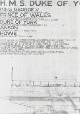 DIGITAL PLANS for THE H.M.S. ''DUKE OF YORK'' Warship Model Shipbuilding Drawings