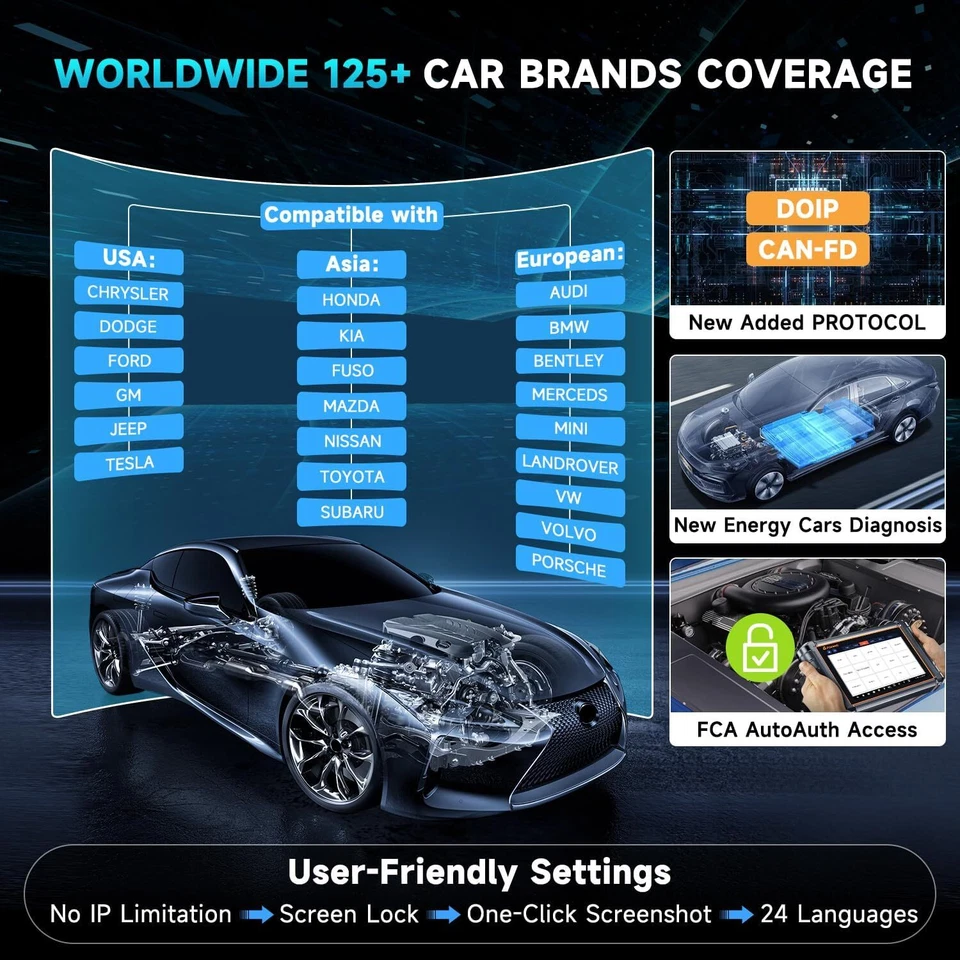 FOXWELL NT909 PRO All System Bidirectional Car Diagnostic Scanner E-CU Coding - Image 3 of 4