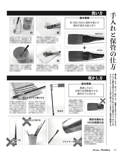 Monthly Armour Modelling Apr 2025 Magazine Japan Finish tank using brush sponge. - Picture 5 of 7