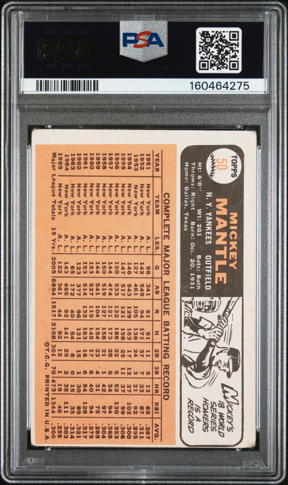 1966 TOPPS #50 MICKEY MANTLE PSA 2 MC view 2