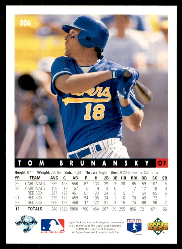 1993 Upper Deck Tom Brunansky #806 - Image 2 of 2