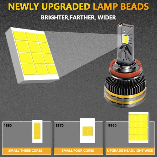 Headlight Bulbs IP68 Waterproof Car  Headlight Bulbs 6000K 200W D2W2 - Picture 5 of 12