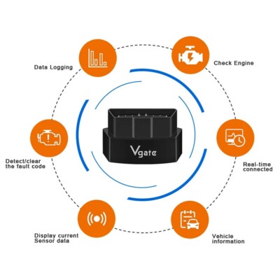 G11 Vgate iCar3 BT3.0 OBD2 Scanner Torque Pro DashCommand OBD Auto Arzt Carista
