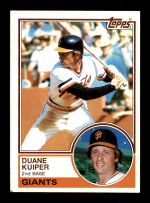 1983 Topps #767 Duane Kuiper NM/NM+ Giants 245434