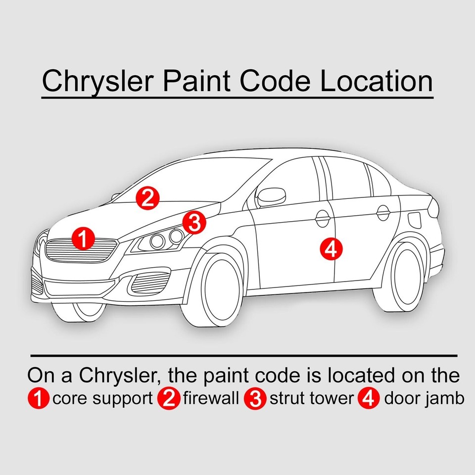 All-In-One Paint & Clear Coat 12 Oz Spray Paint For Chrysler Electric ...